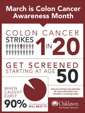 March is Colon Cancer Awareness Month